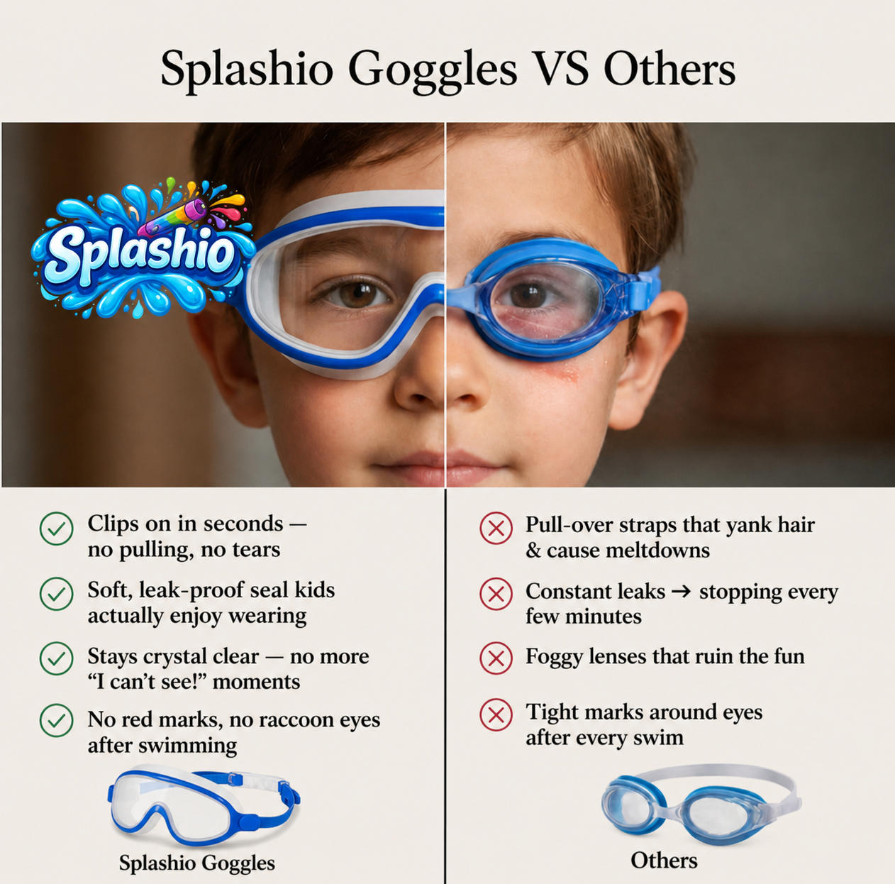 Splashio™ Goggles